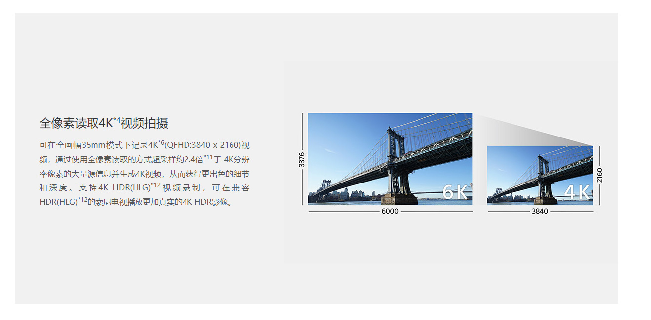 ILCE-7M3K详情图 (1)